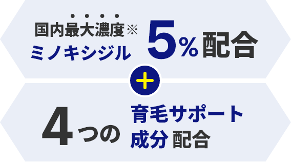 アロゲイン5MX 第1類医薬品