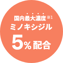 佐藤製薬から、GREENな発毛ケア